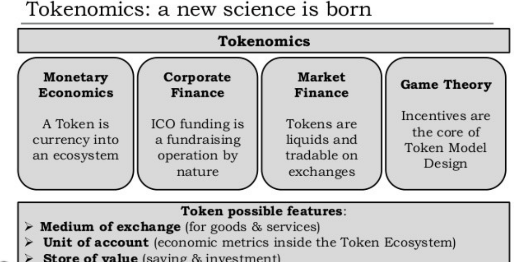 Web3 - Tokenomics